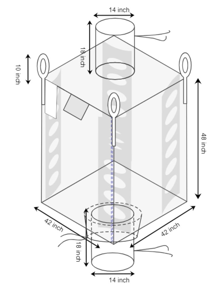 Bulk Bags
